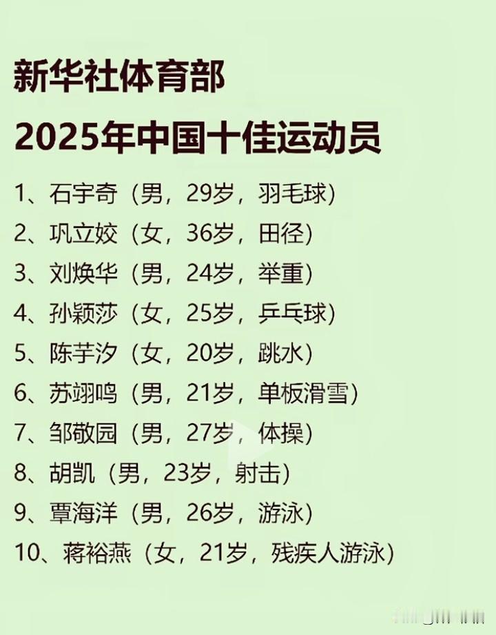 看到这个名单，我有点莫名其妙，不是说全红婵跳水前无先例、无人超越吗？怎么没名字呢