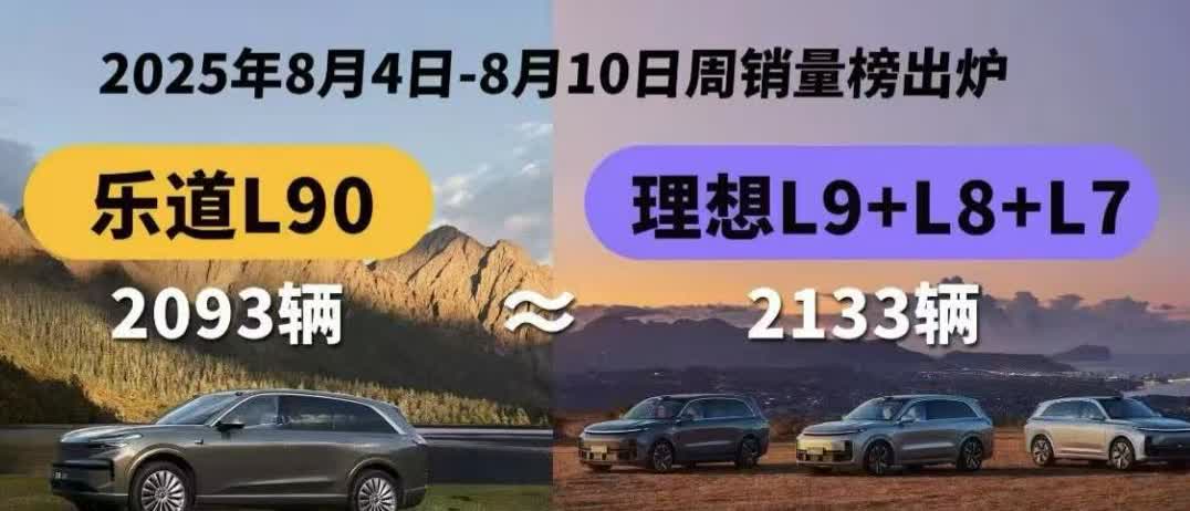 理想跌倒，蔚来吃饱李想怎么都没想到，差点倒闭的蔚来，竟成为当前理想最大的敌人