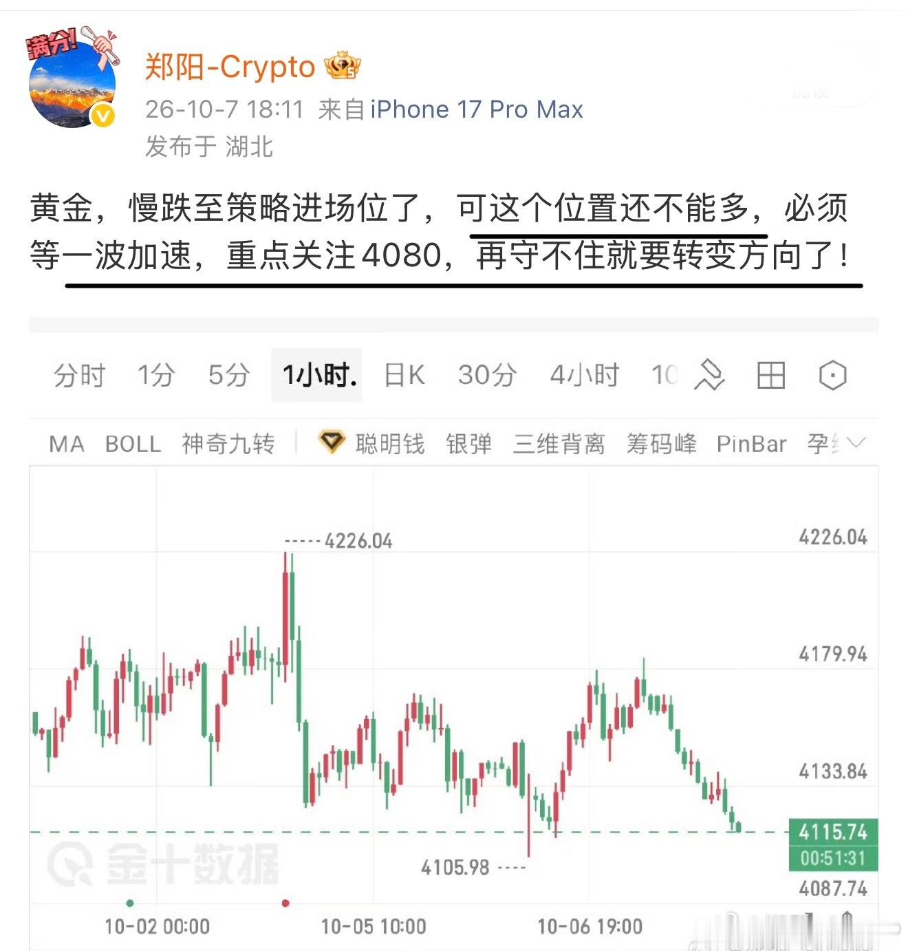 方向可以错，但绝不会亏，第一时间收手，4120绝不多，全网公开！黄金​​​