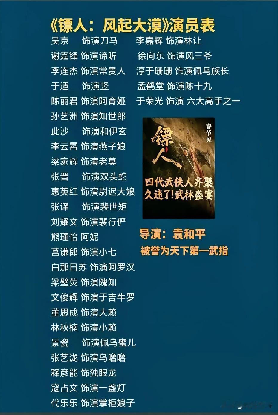 据说撤出承春节档了，不知道是不是真的？大牌云集，国际巨星李连杰、战狼硬汉吴京，实