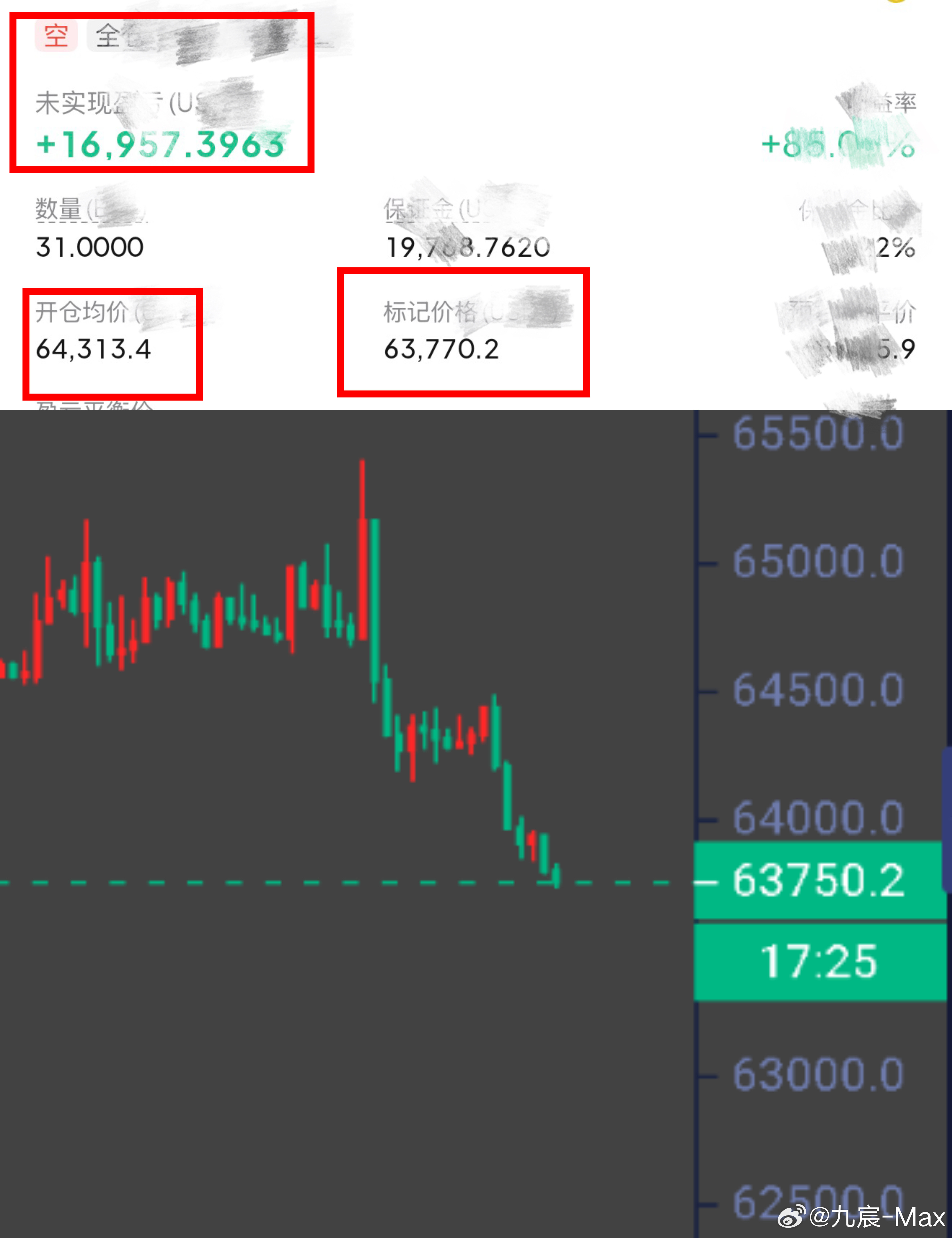 不行不行，还没挽回时间成本呢在等等。比特币btc