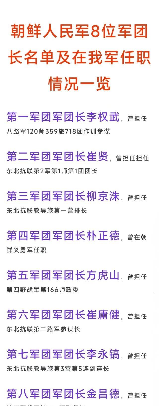 人民军第5军团长方虎山，曾任四野师政委人民军第8军团长金昌德，曾任四野副师长人民
