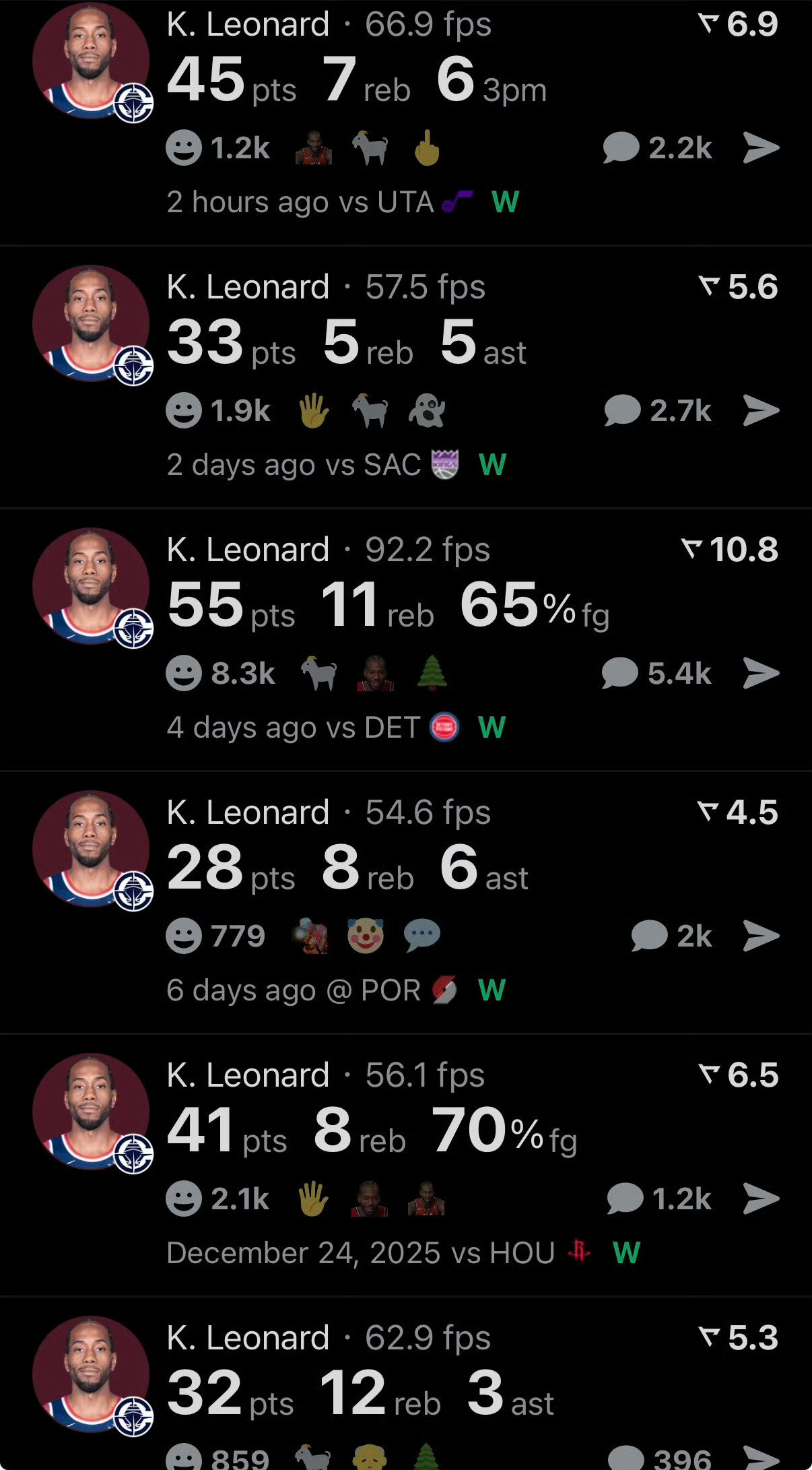 快船已经六连胜这6场伦纳德是场场拉满场均39分MVP级别表现