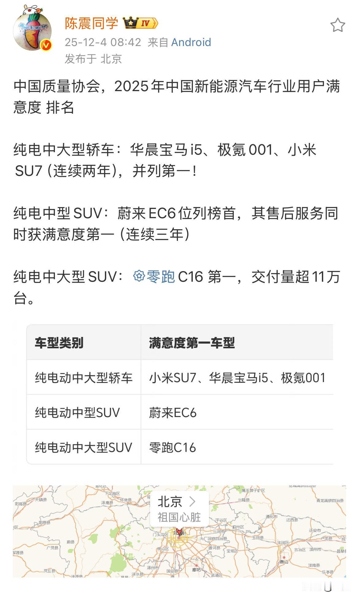 陈震把这个名单凑齐了！很多人知道这个名单，是因为雷军昨天在社交网络晒出了他们