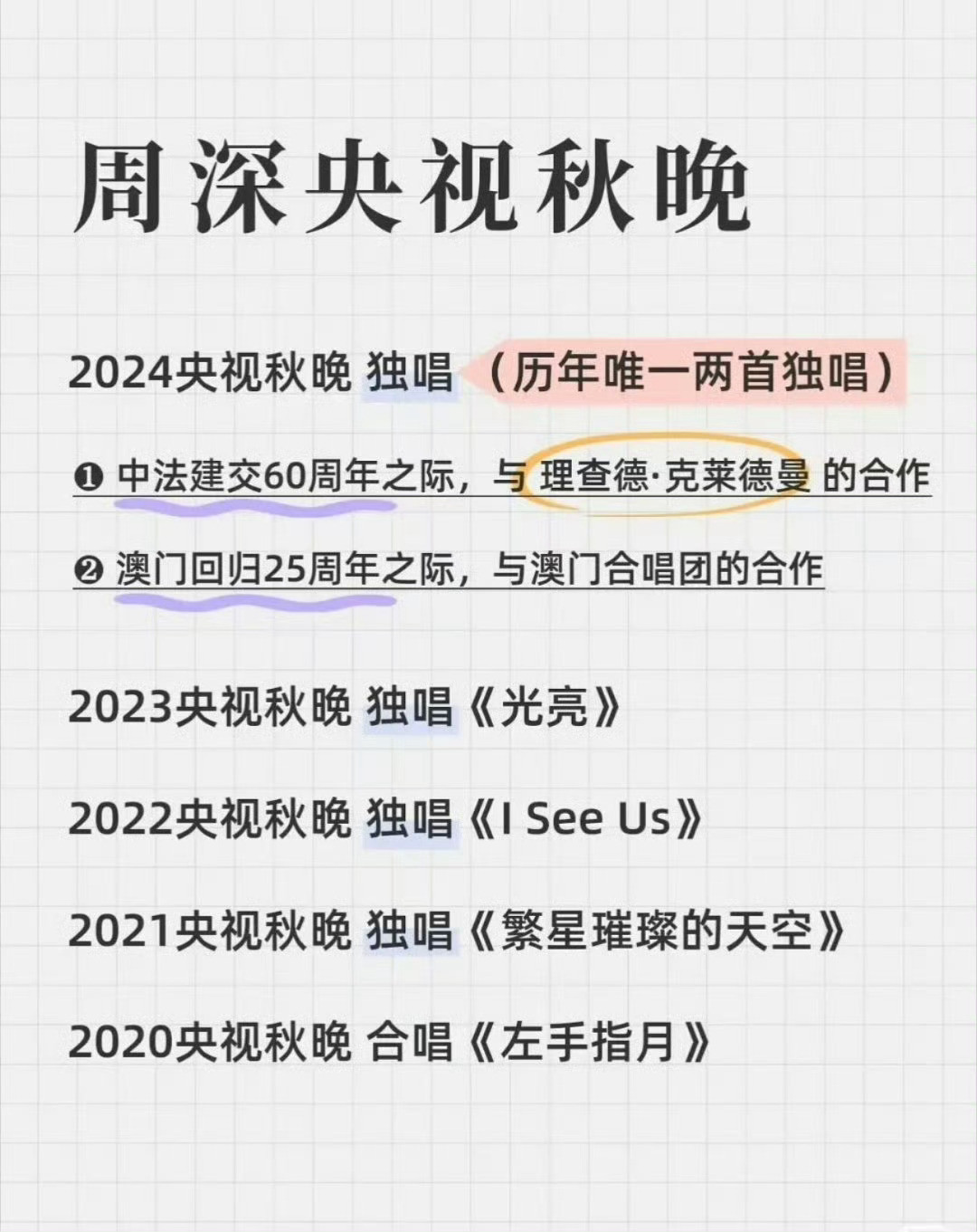 才知道一个热知识，周深2020-2025连续6年登秋晚！今年周深独唱的中俄双语《