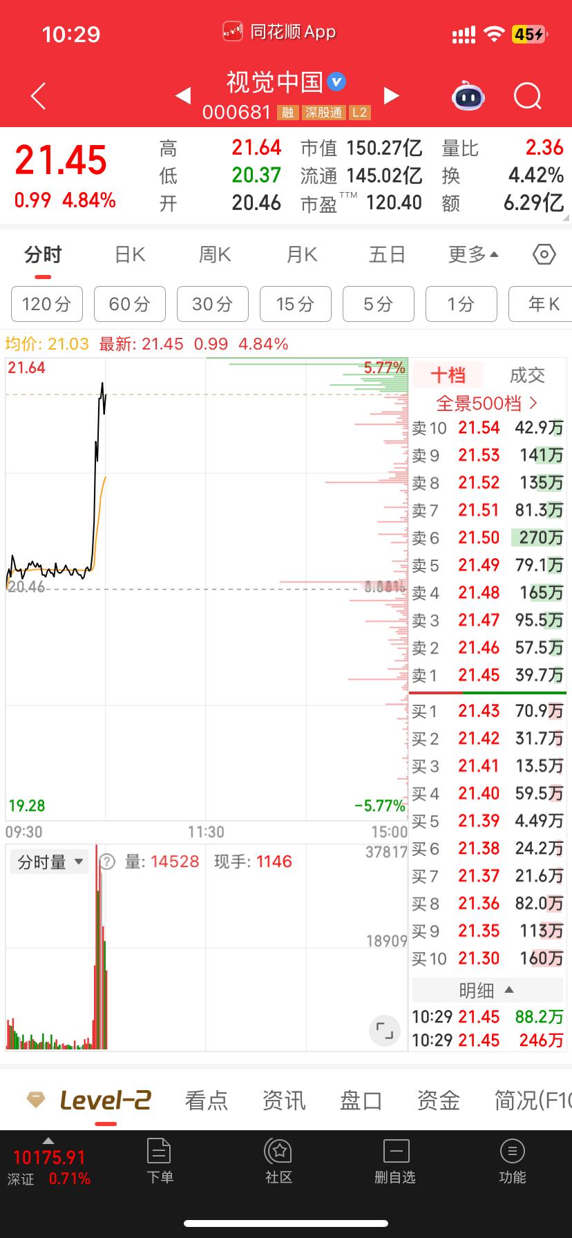 修正一下屎撅不是差一个板是差两个​​​
