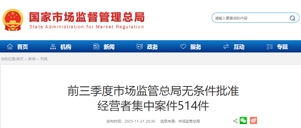 前三季度市场监管总局无条件批准经营者集中案件514件