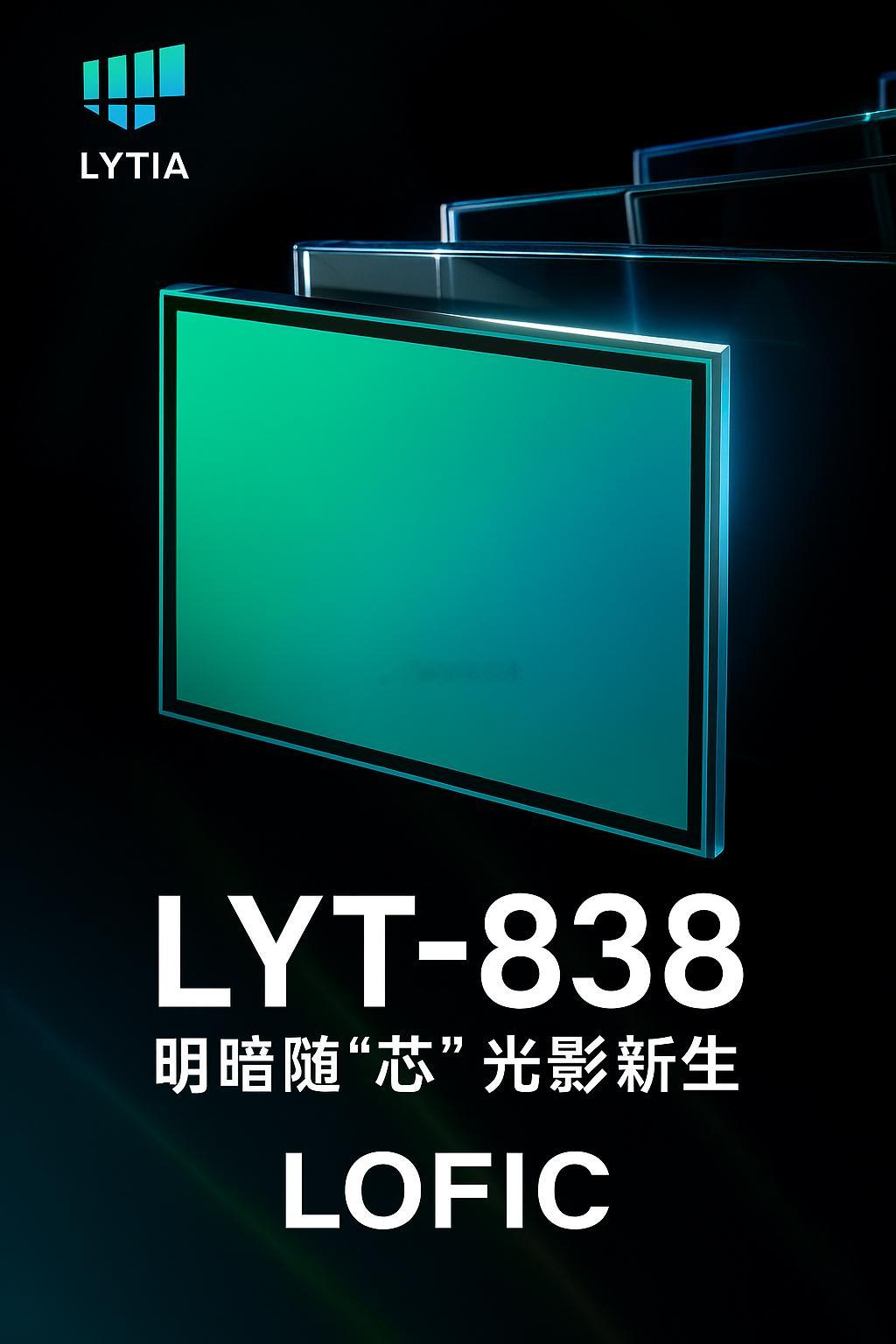 LOFIC来了,索尼LYT-838,还是1/1.22