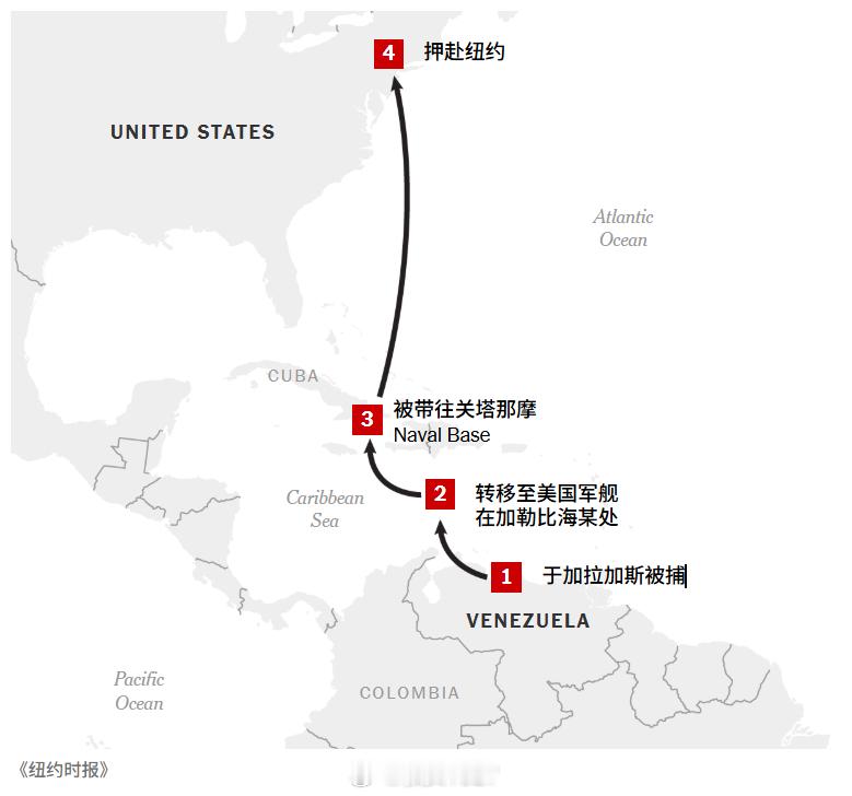 据知情人士透露，在美国特种作战部队逮捕尼古拉斯·马杜罗之前的数日乃至最后时刻，一