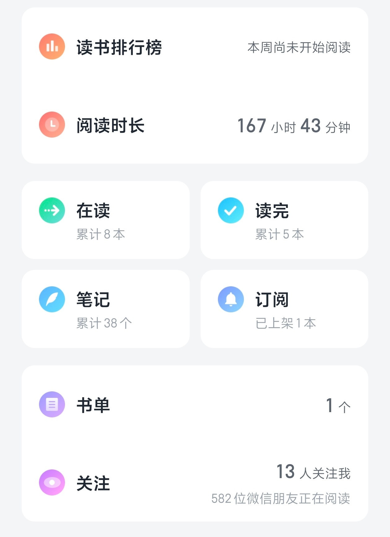 微信读书赛博赎罪讲道理，微信读书确实是一款极度良心的APP，没广告，没开屏跳