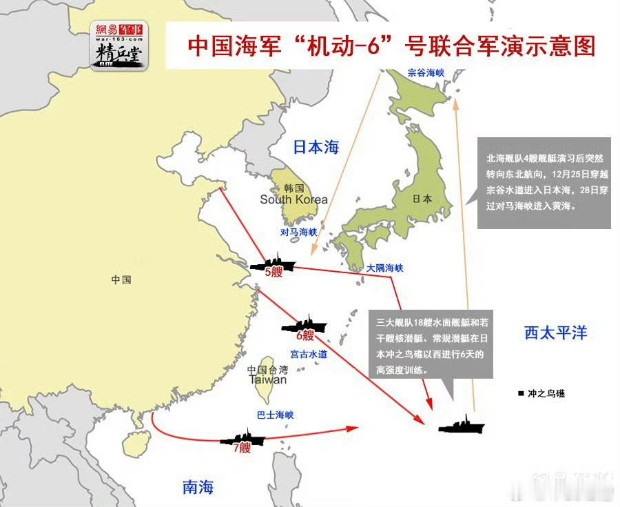 十年前中国海军18艘舰艇前出第一岛链，十年后双航母战斗群撕碎第二岛链，一年一个舰