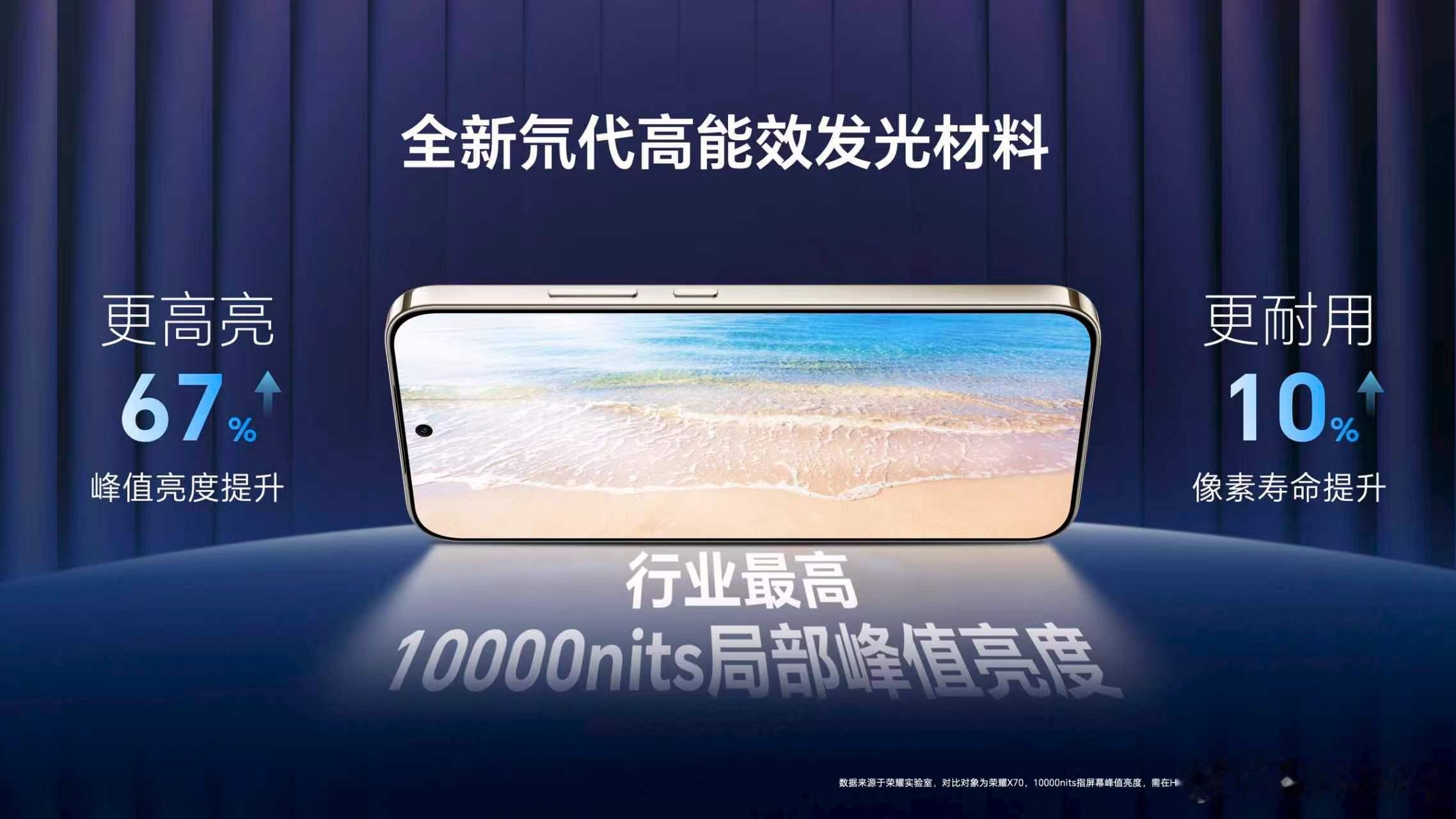 荣耀X80ProMax发布了，补贴到手价1699.15元起！这次有玄甲黑、闪