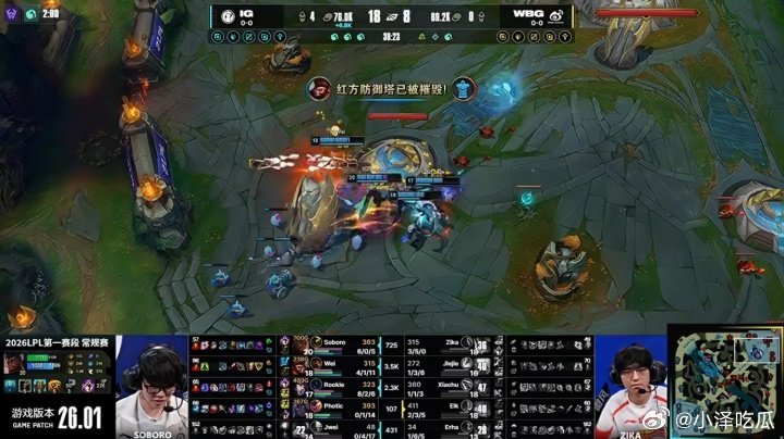 没TheShy+Gala了更强？iG新阵容首局全场压制WBG2026LPL第一