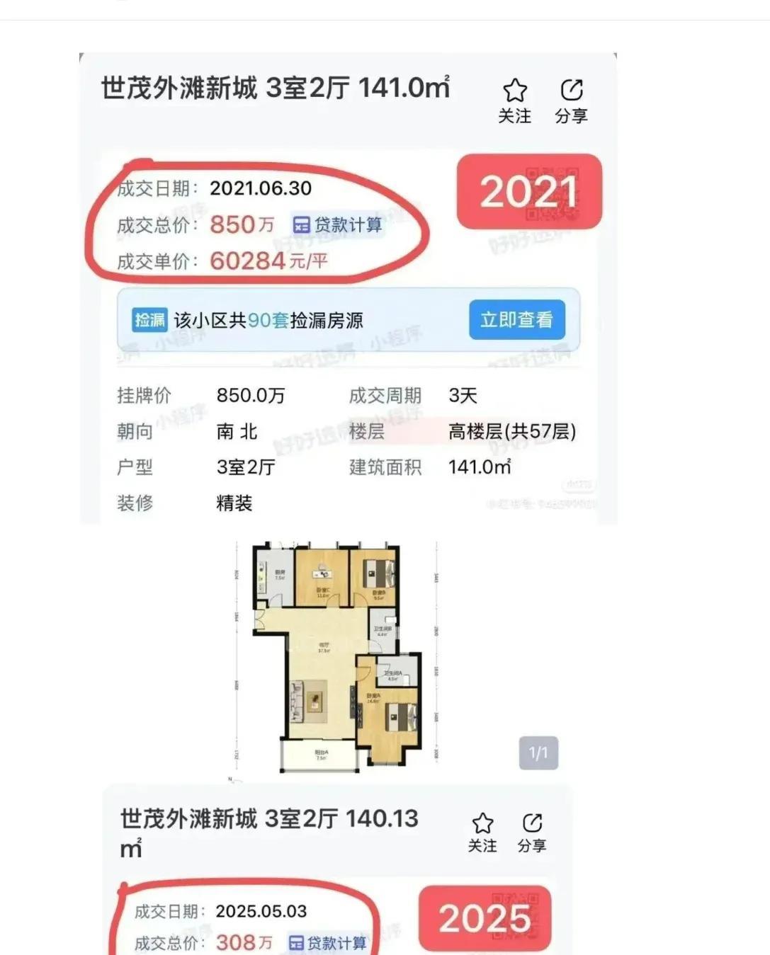 一平米降4万，南京世贸外滩新城四年落魄至此。江苏长三角江