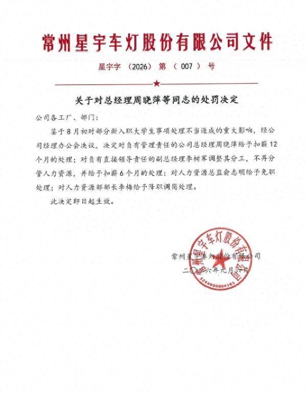 总经理被扣薪12个月！常州这家上市公司动真格了，HR体系一锅端“扣12个月工资
