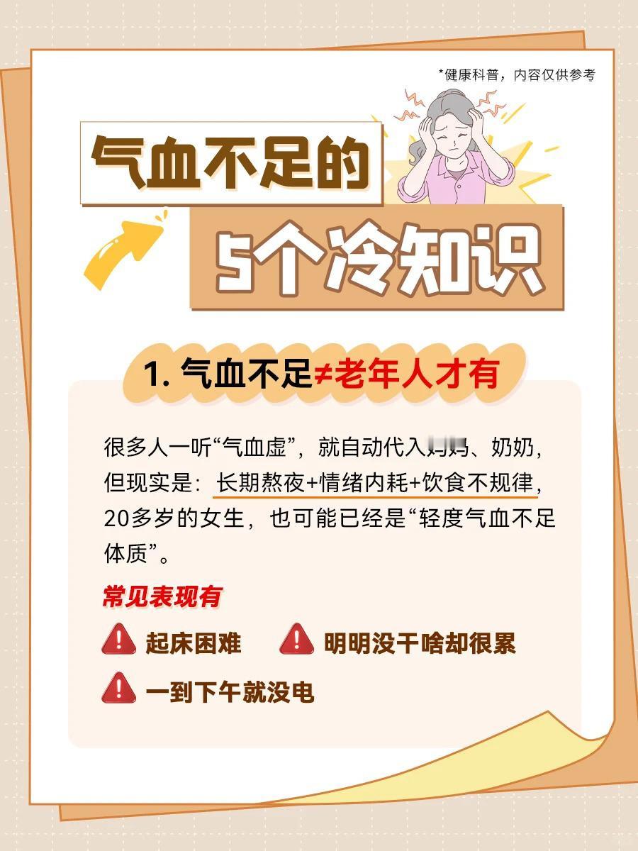 【关于气血不足的5个冷知识！】1.气血不足≠老年人才有2.脸色不好，只是最