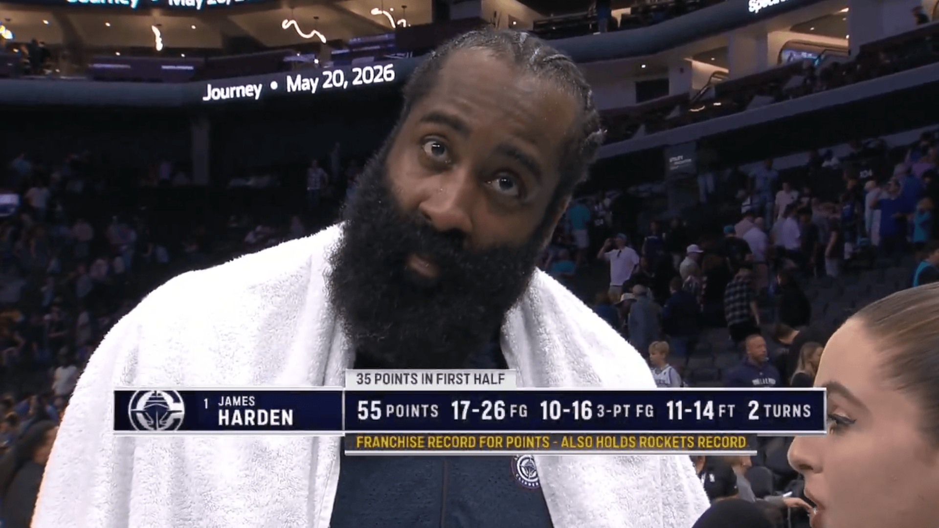 哈登今日投进10记三分, 追平阿伦和戈登保持的赛季三分纪录