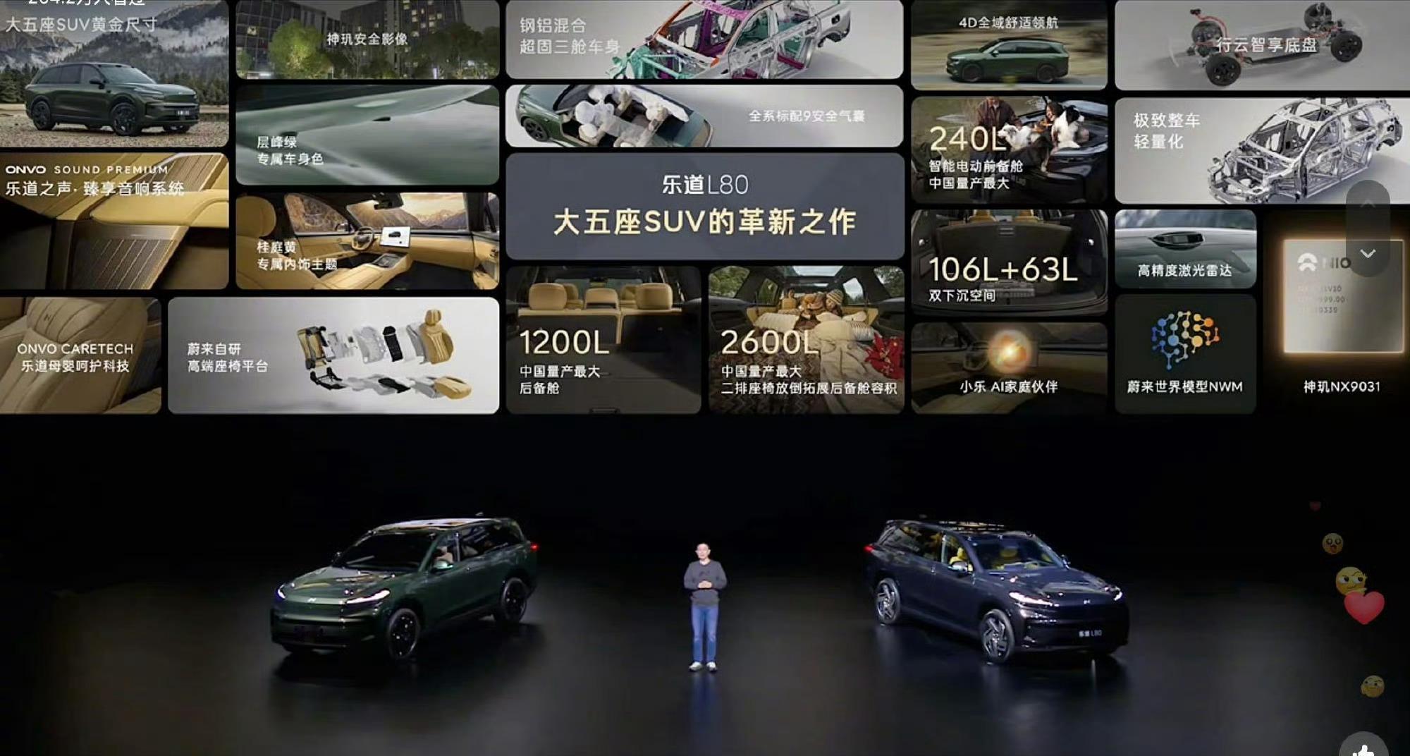 乐道L80预售，整车购买：24.58万起，电池租用：15.98万起这个路数很明显