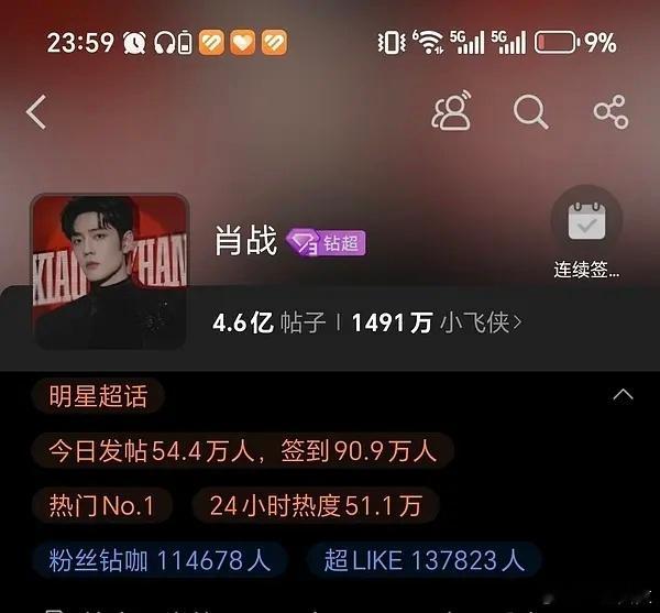 妈耶小赞赞签到90万了