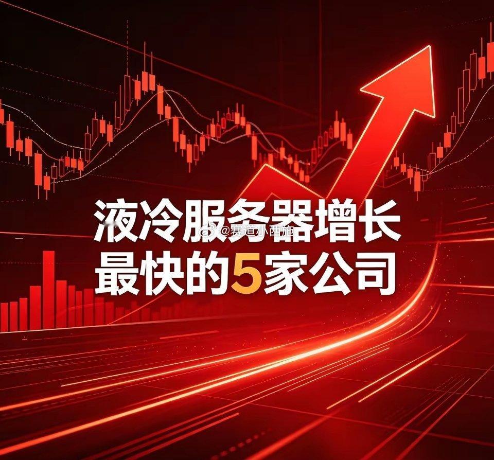 液冷服务器增长最快的5家公司核心驱动：AI算力爆发，液冷成高密度散热刚需，行业订