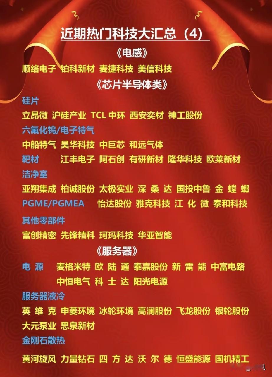 算力硬件全链迎景气！电感/半导体/服务器28家核心龙头梳理！本次梳理分为功