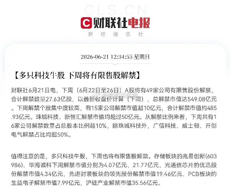 突发重磅利空！549亿解禁潮突袭科技主线，高位芯片牛股集体承压，持仓务必警惕刚刷