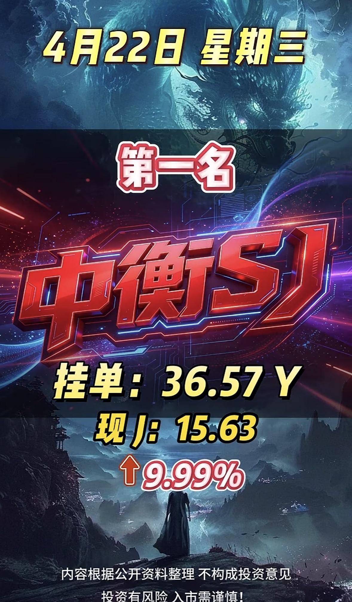 4月22日周三暗盘隔夜挂单排行榜揭晓4月22日周三暗盘隔夜挂单排行榜揭晓，这