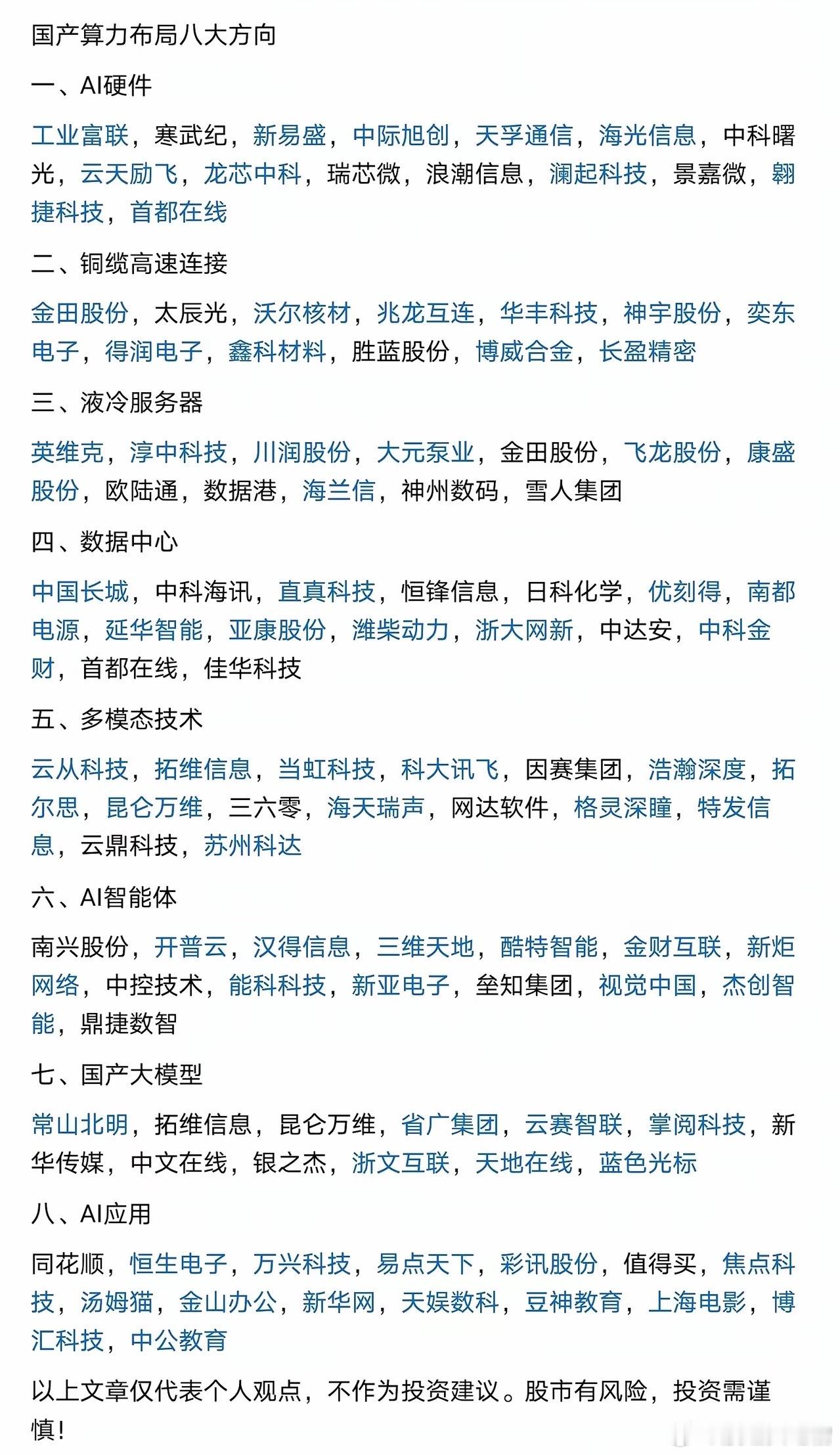 国产算力全景图谱以及相关企业​​​