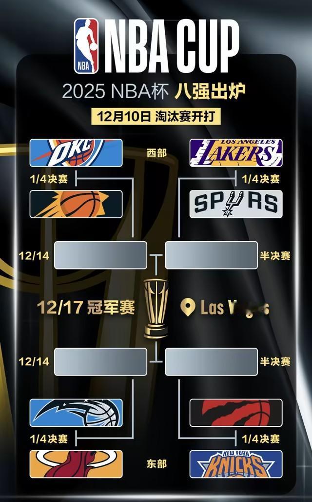 文班亚马大概率能赶上NBA杯淘汰赛，卡斯尔基本可以复出参赛，但两人大概率会受到出