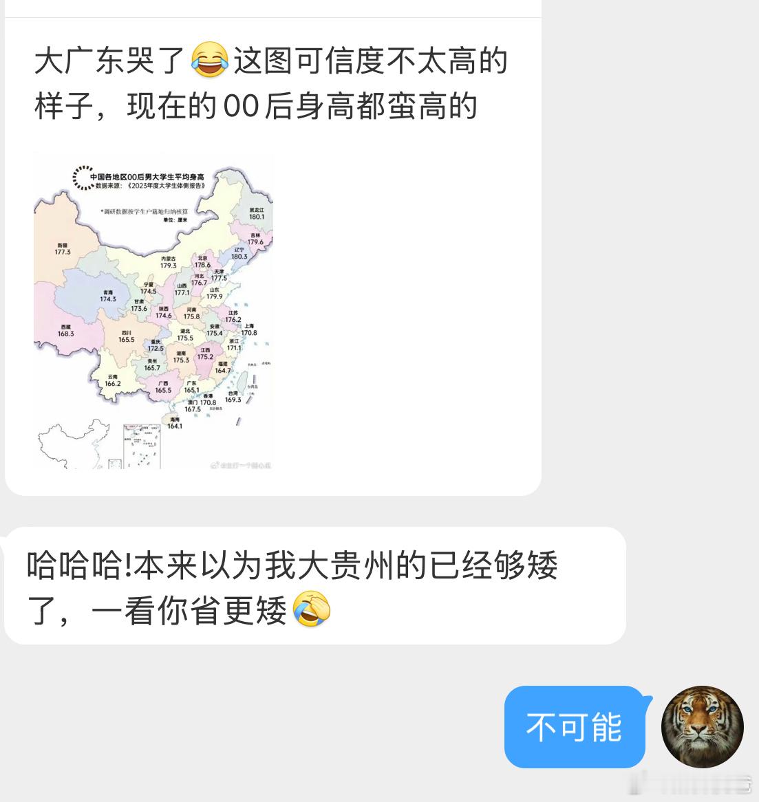 这个调查表多少年前做的啊，广东男性现在都挺高的好吧，我周边大部分都1.8左右，1