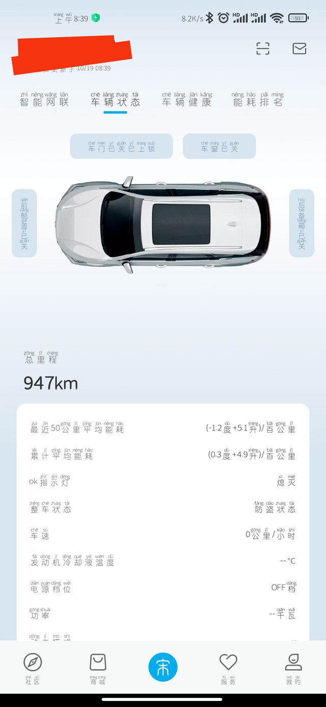 将近1000公里了比亚迪快乐的欢乐表等了八个多月，目前车子我老婆开，没上过高速