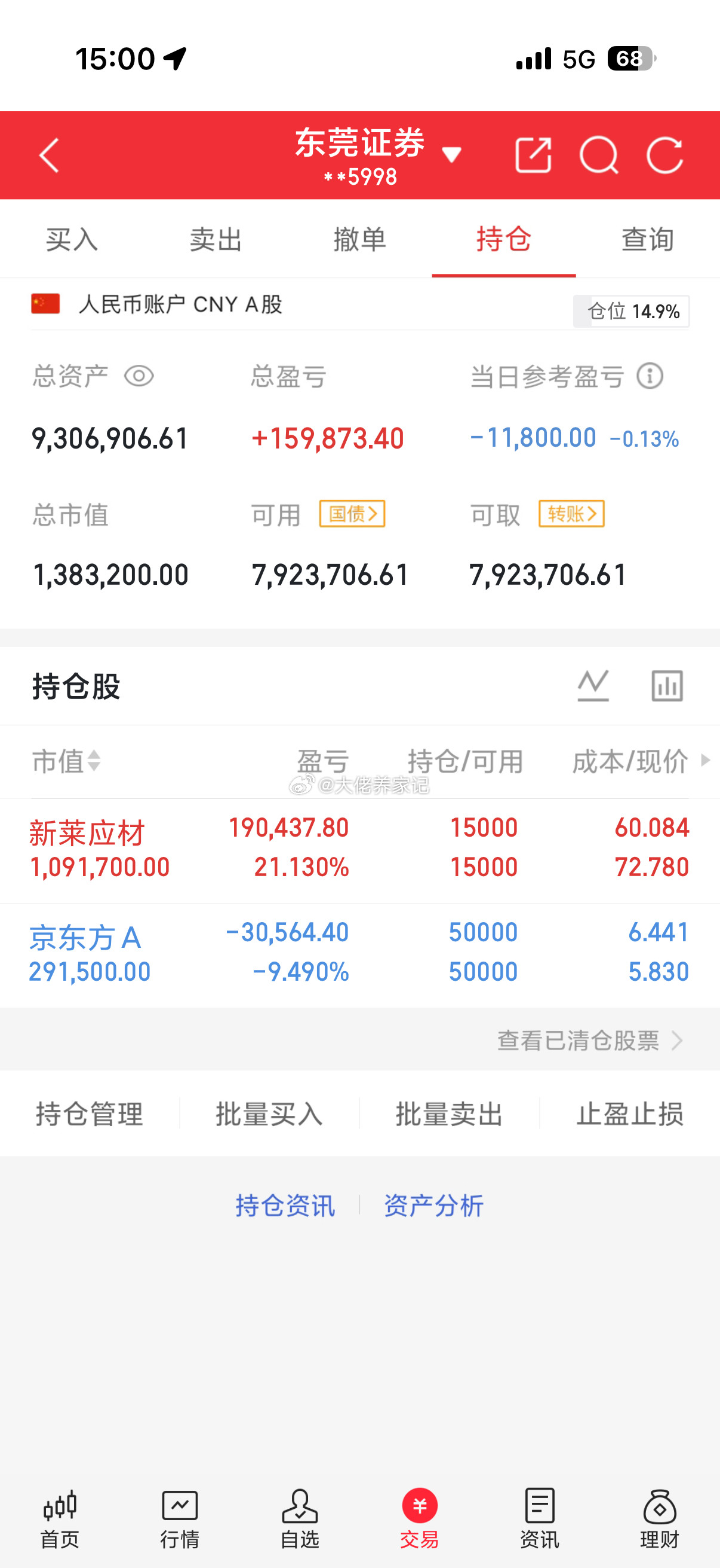 6.11实盘记录！行情翻云覆雨。京东方有点内耗我了下班回去找58岁的女朋友安慰一