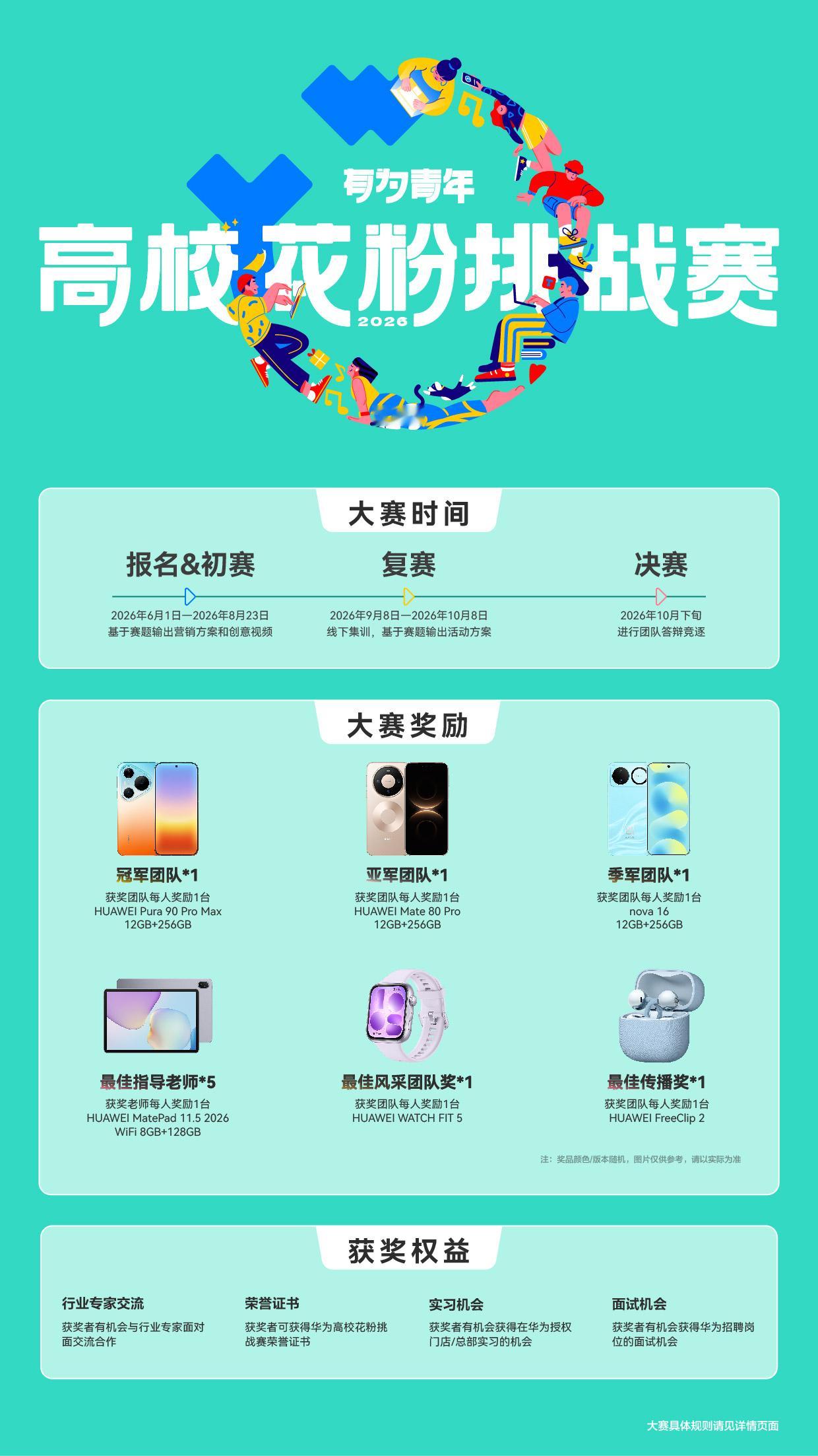 含金量拉满的宝藏赛事来啦！华为举办的2026高校花粉挑战赛口号狠狠戳我：让年轻人