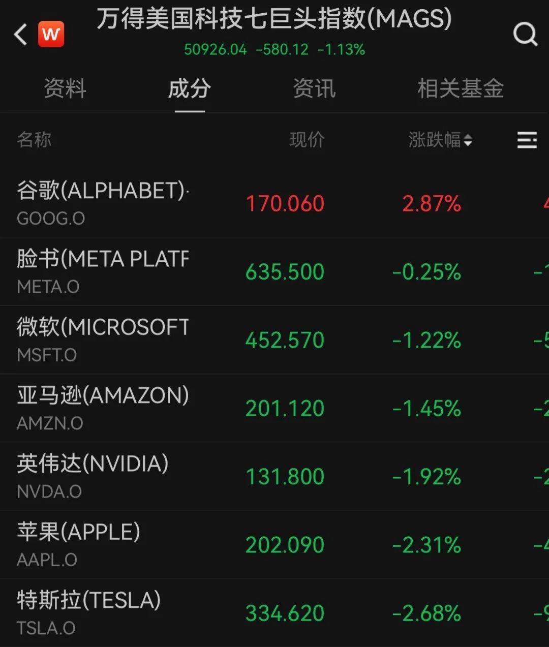 美债拍卖遇冷, 美遭遇股债汇“三杀”