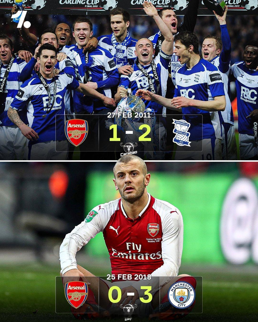 【阿森纳誓夺联赛杯】相对于在足总杯的辉煌历史（创纪录14次夺冠），阿森纳在联赛杯