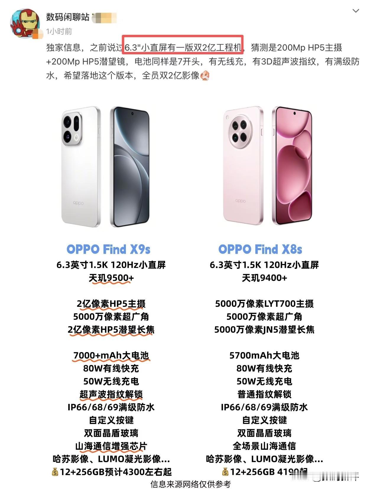 findX9s小屏机做双两亿像素是不是有点看头[滑稽笑]同时小屏机电池容量也是7开