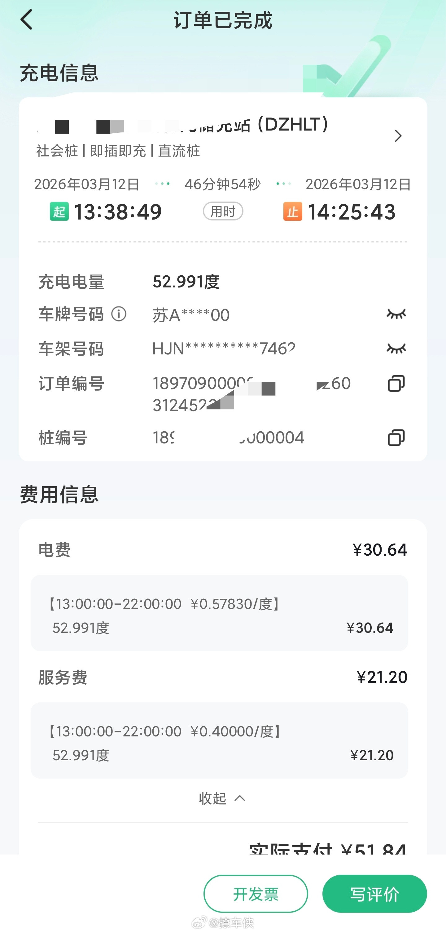 从28%充到98%花了47分钟，消费52块钱，虽然和闪充的效率不能比，但是没啥事