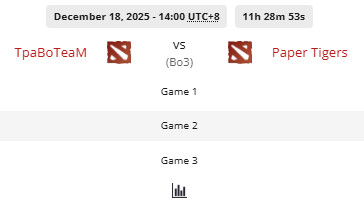 今晚梦幻联赛淘汰赛依旧照常进行，但赛程是先打两轮胜者组的bo3以及另一场败者组的