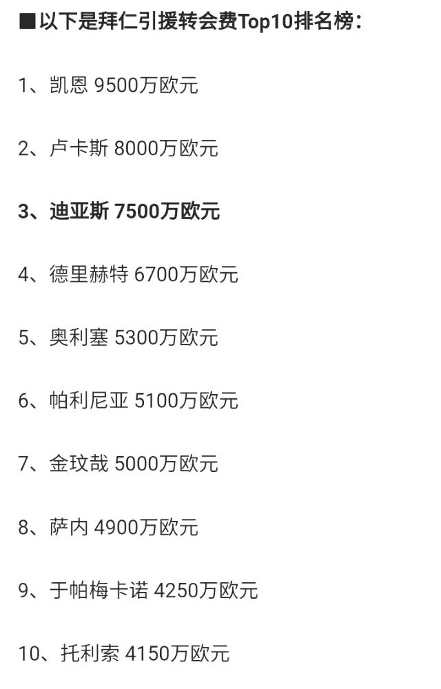拜仁这几年也花了不少钱，这是十大转会费，大家觉得哪一笔最赚？我认为是去年从水