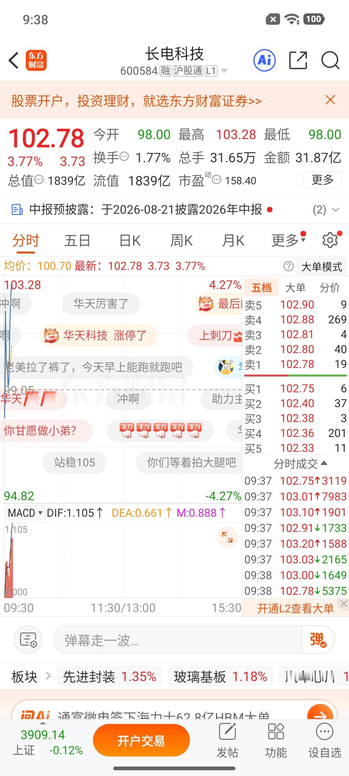 家人们主力太给力了，点赞178起飞