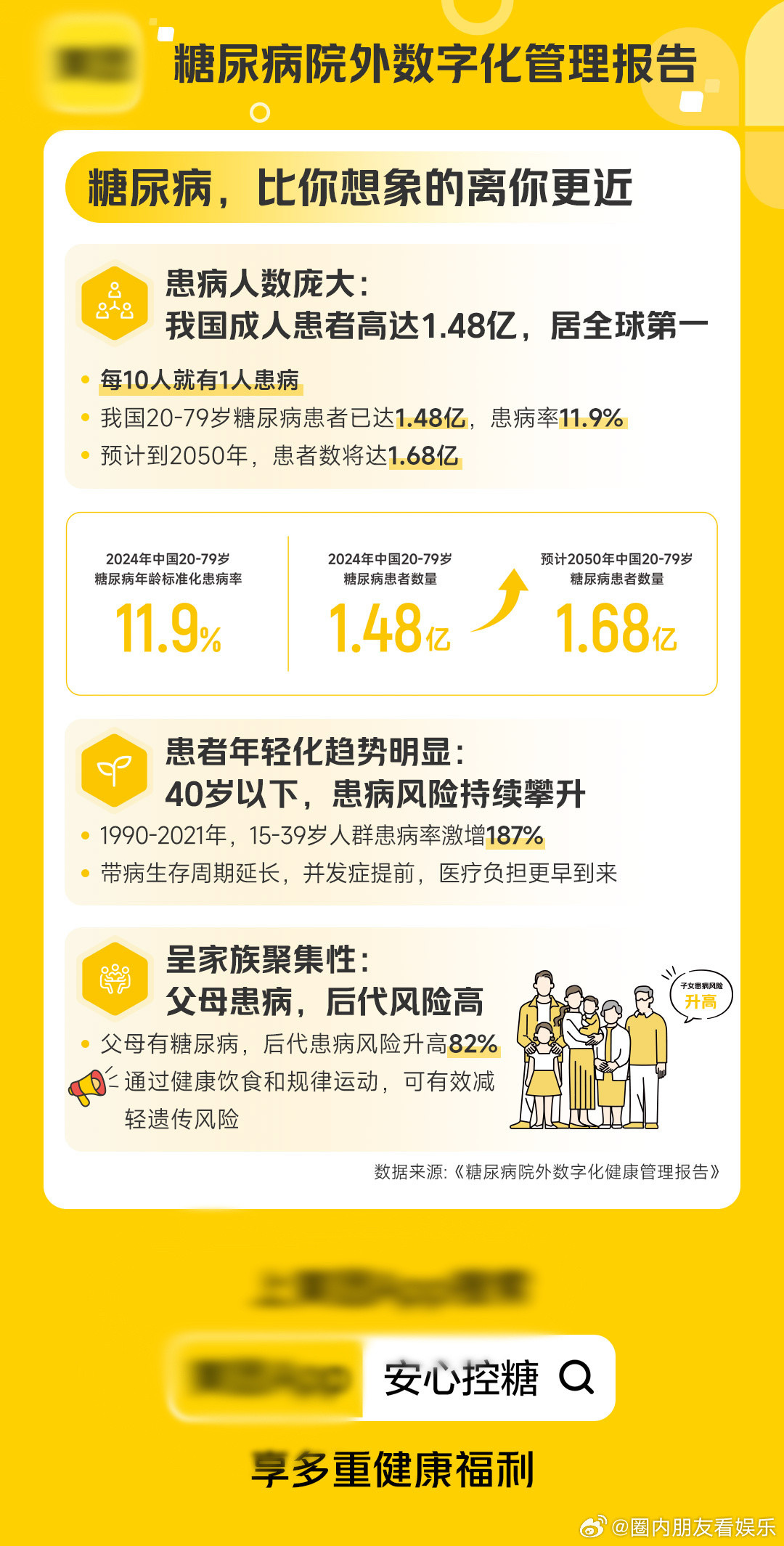 糖尿病才是真正的健康刺客🏥很多人觉得血糖高点无所谓，殊不知这个刺客正在损伤心脑