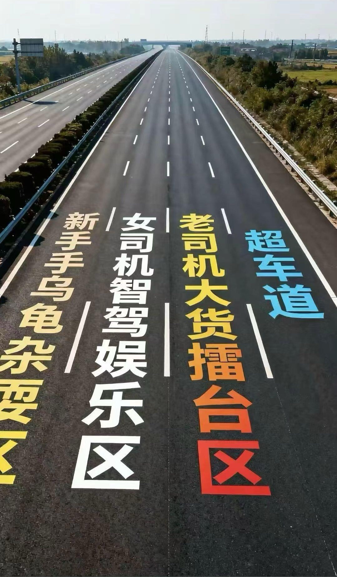 这张图，跟你跑高速的感受一样吗？