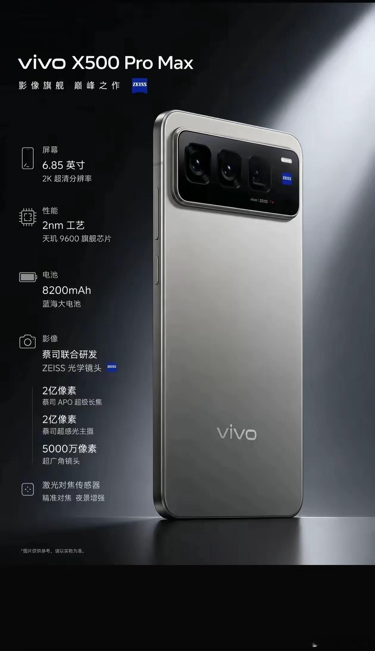 网上看到一张vivoX500ProMax的渲染图，这个外形真的是大改啊！不