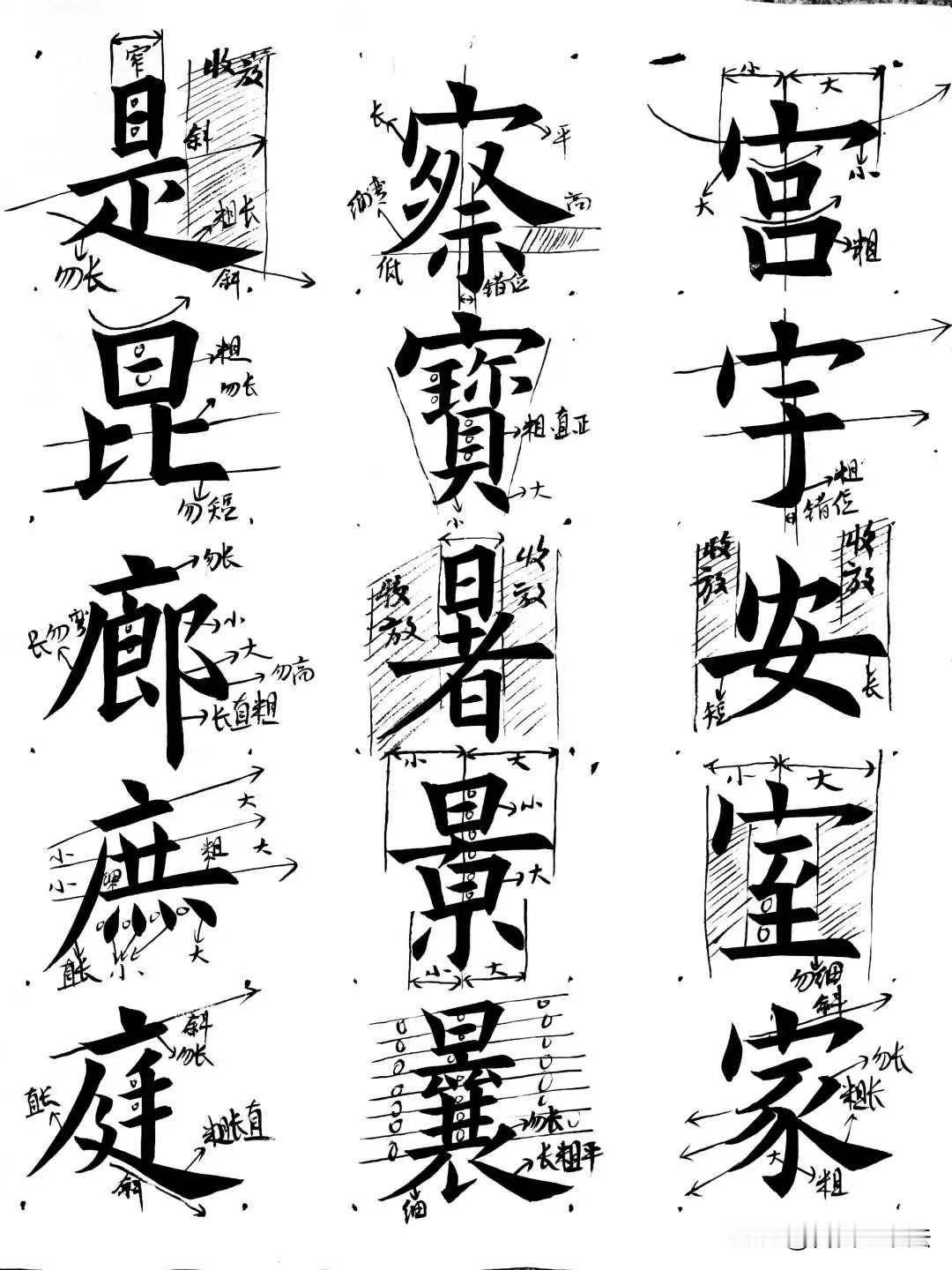学楷书看不懂字的结构？这份拆解笔记直接把每个字的收放、长短、倾斜标注清楚。不再