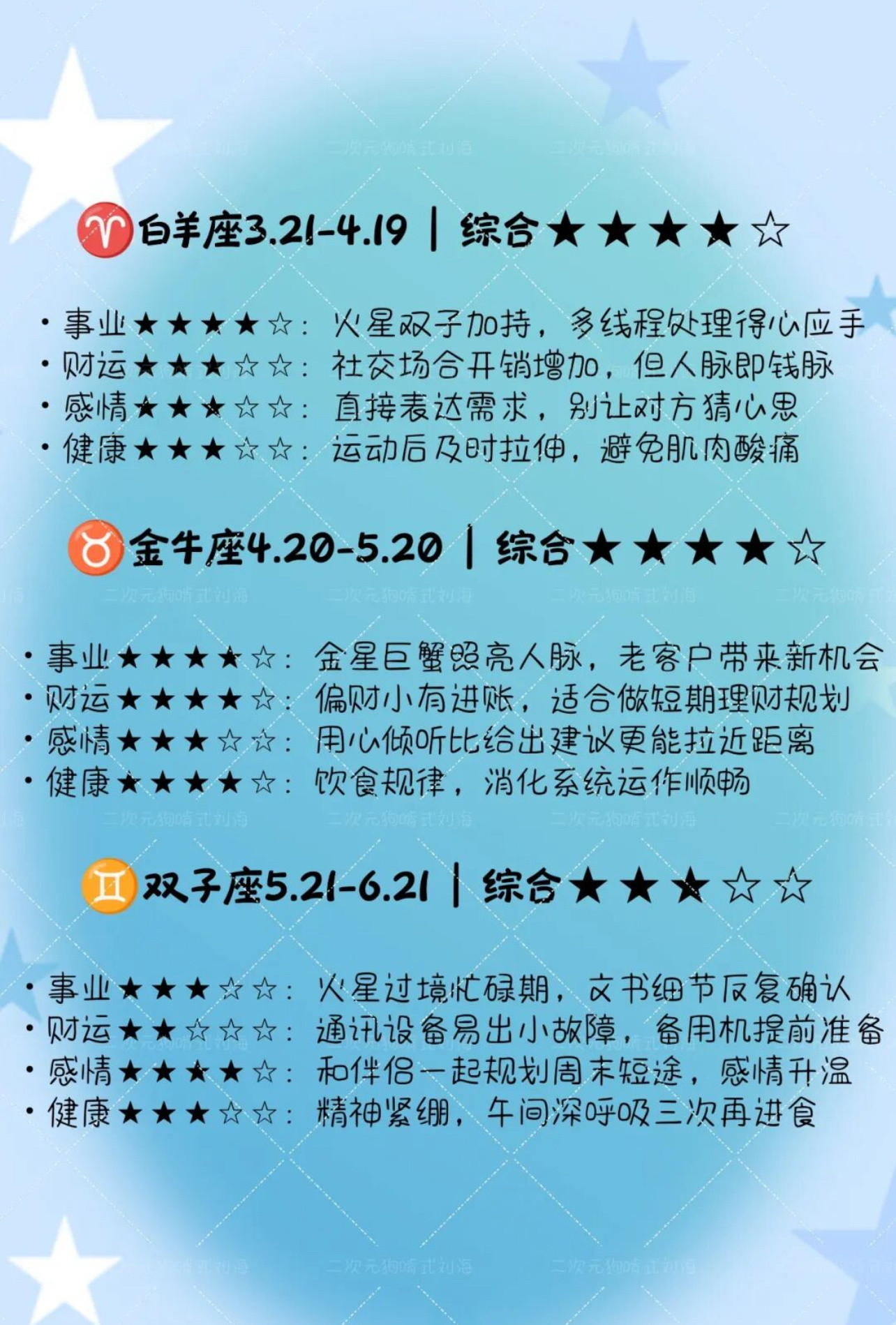 十二星座明日运势（2026年8月12日）十二星座每日注意十二星座每日运程周三了
