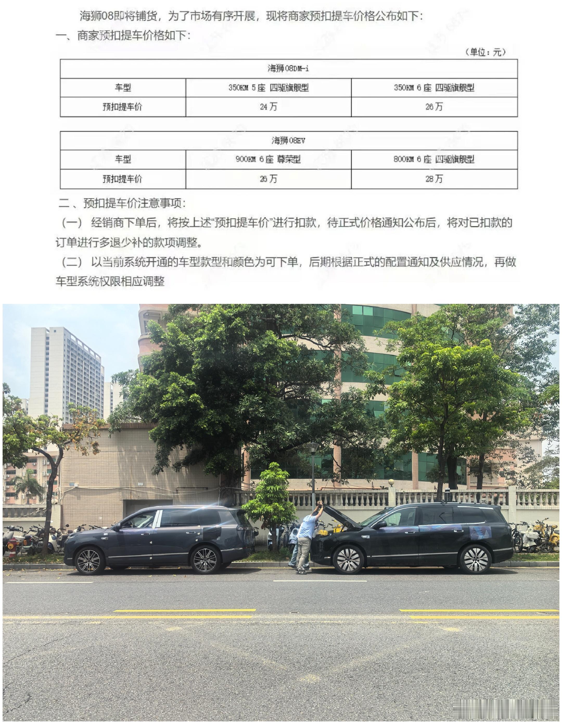 商家预扣提车价格参考！ ​​​​