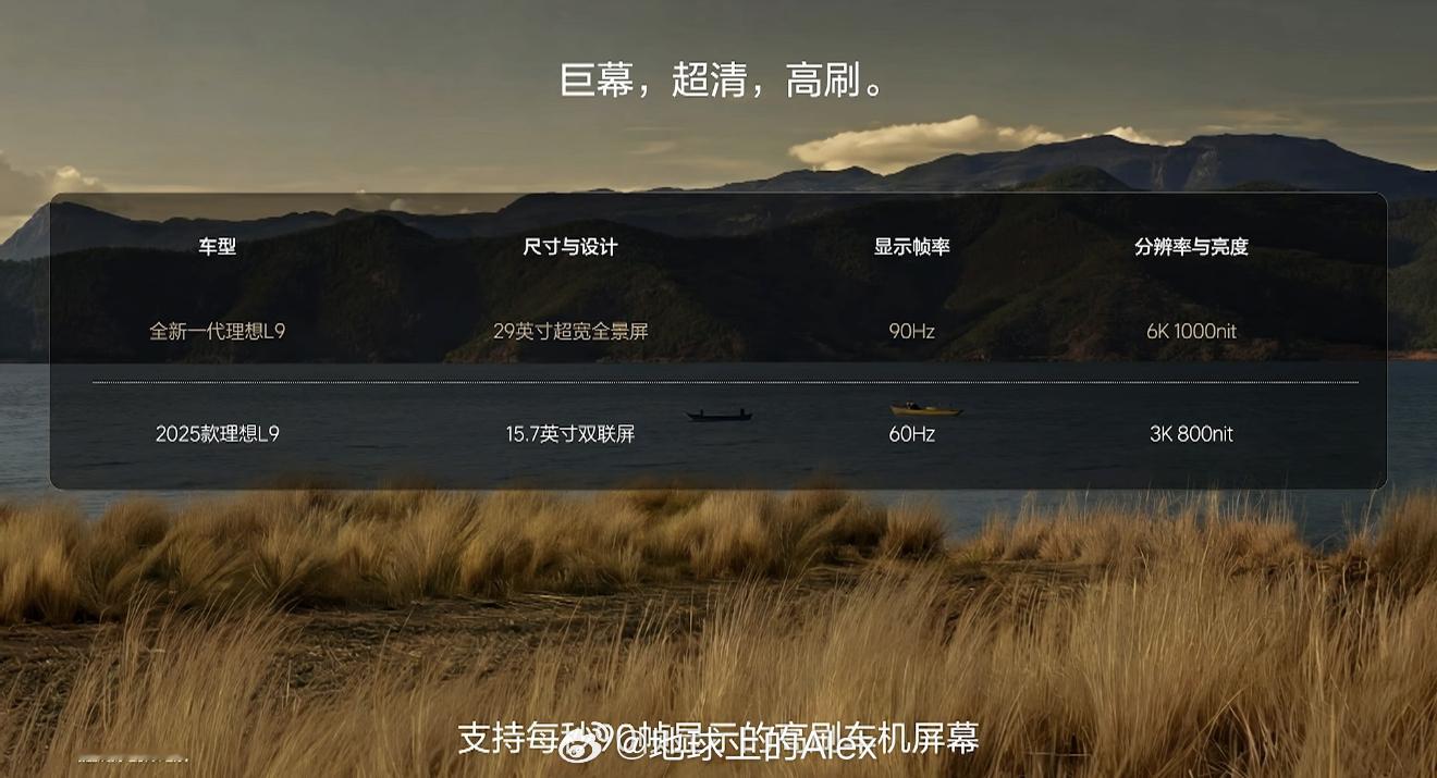 理想L9Livis的大联屏，直接用上90Hz刷新率了还是一块29英寸的6K分辨