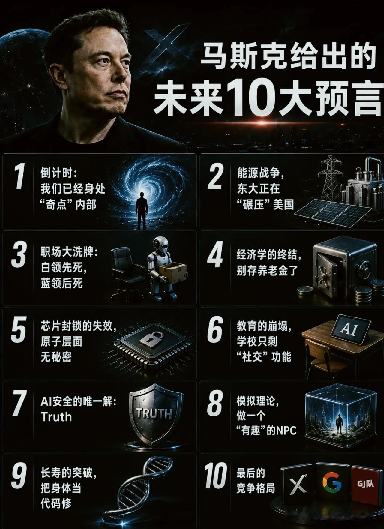 马斯克十大未来预言刷屏：AI奇点将至，未来十年普通人要提前看懂这10件事！