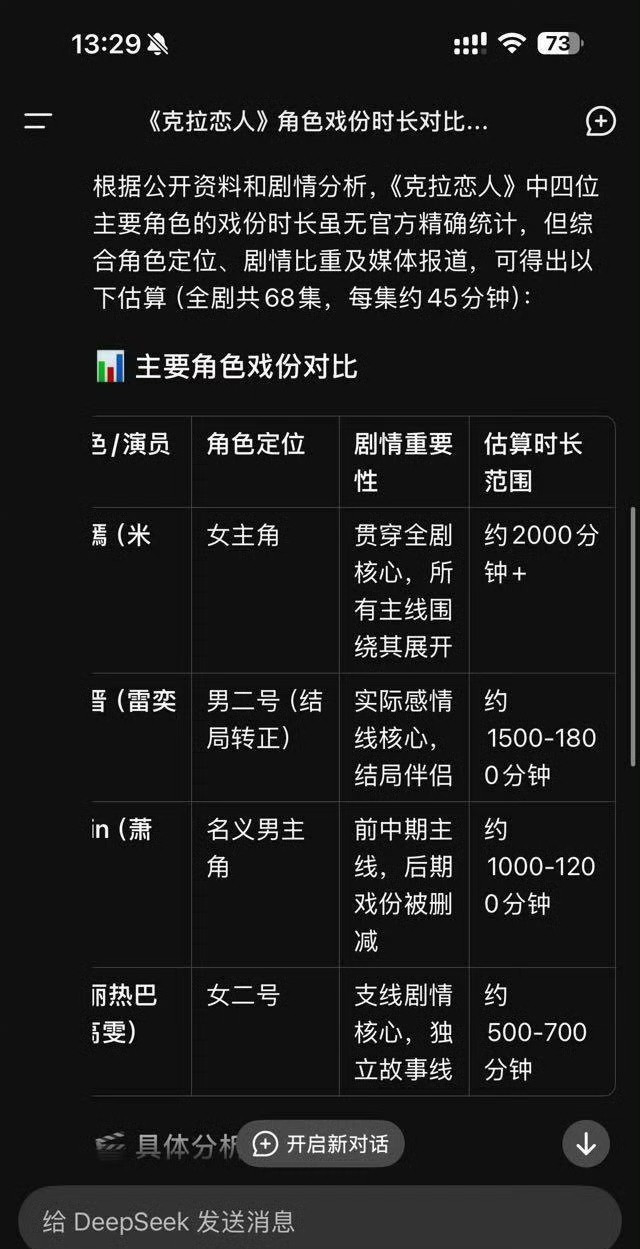 ❤️某制片人十年后发言，我有部分持保留意见，毕竟十年了，说因女主协商延迟拍戏一个