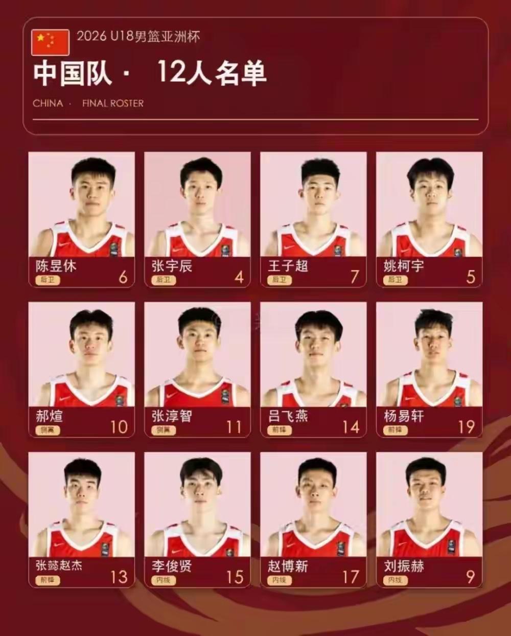 恭喜！U18中国男篮喜收“双黄蛋”！刚刚结束的一场U18亚洲男篮锦标赛上，中